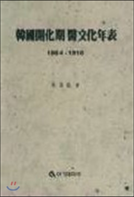 [중고] 한국 개화기 의문화 연표