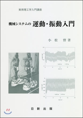 機械システムの運動.振動入門