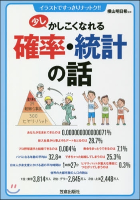 少しかしこくなれる確率.統計の話