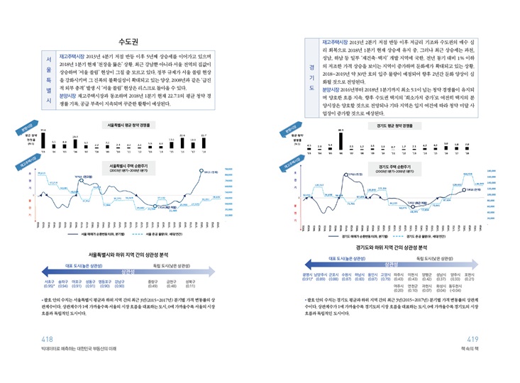 상세 이미지 4