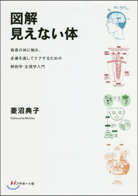 圖解 見えない體 病者の體に觸れ,皮膚を