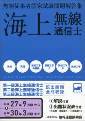 海上無線通信士一.二.三級 平27年9月