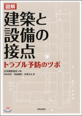 圖解 建築と設備の接点 トラブル予防のツ