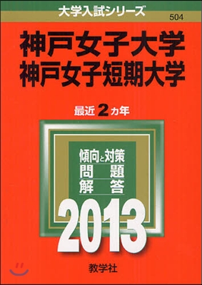 神戶女子大學.神戶女子短期大學 2013