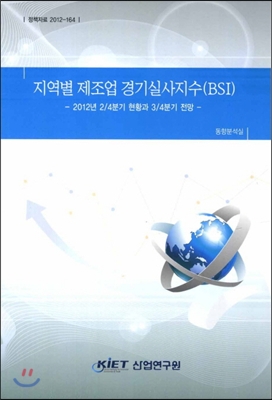 지역별 제조업 경기실사지수 (BSI)