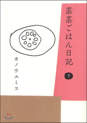 菜菜ごはん日記(下)