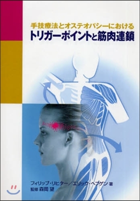 トリガ-ポイントと筋肉連鎖