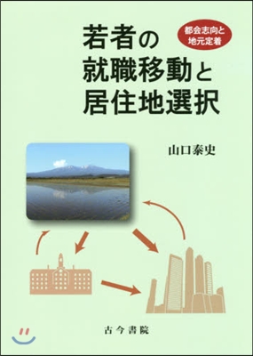 若者の就職移動と居住地選擇