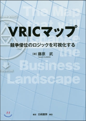 VRICマップ－競爭優位のロジックを可視