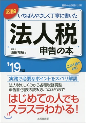 ’19 法人稅申告の本