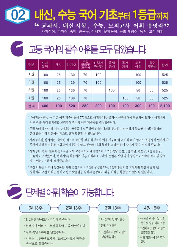 상세 이미지 3