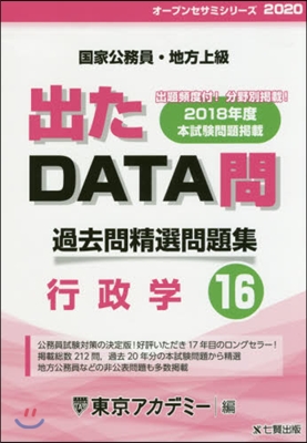 ’20 出たDATA問  16 行政學