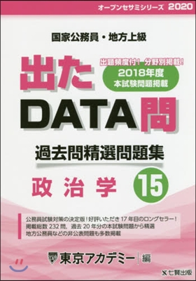 ’20 出たDATA問  15 政治學