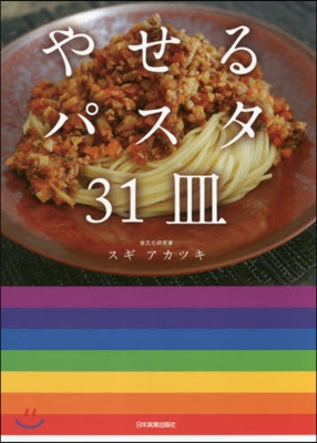 やせるパスタ31皿