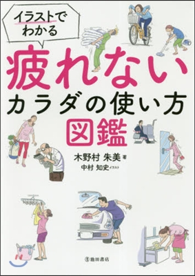 イラストでわかる疲れないカラダの使い方圖