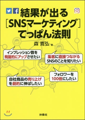 結果が出る［SNSマ-ケティング］てっぱ