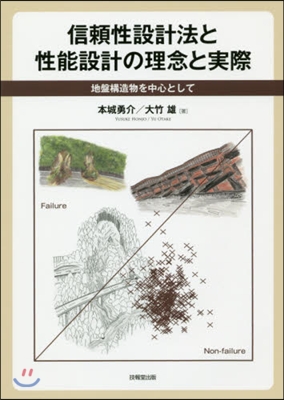 信賴性設計法と性能設計の理念と實際