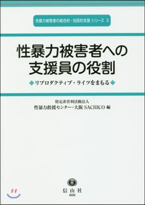 性暴力被害者への支援員の役割 リプロダク