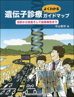 遺傳子診療よくわかるガイドマップ