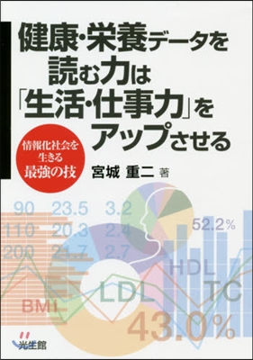 健康.榮養デ-タを讀む力は「生活.仕事力