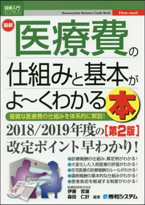 最新醫療費の仕組みと基本がよ~くわ 2版 第2版