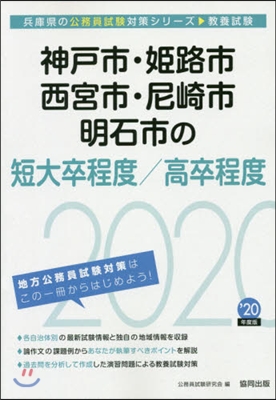 ’20 神戶市.姬路市.西 短大卒/高卒