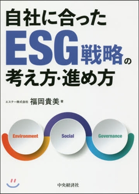 自社に合ったESG戰略の考え方.進め方