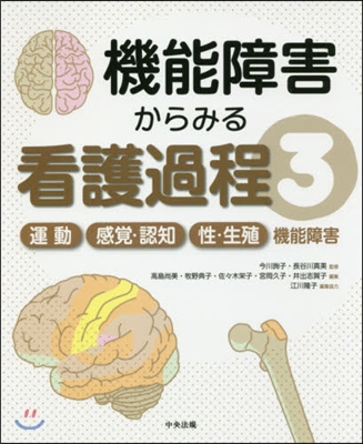 機能障害からみる看護過程(3)