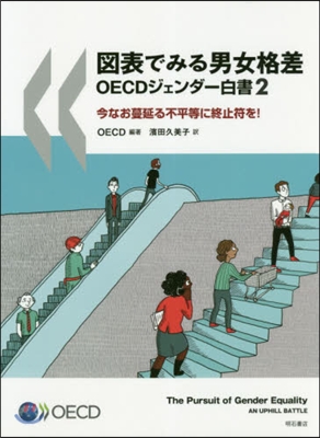 圖表でみる男女格差OECDジェンダ-白書(2)今なお蔓延る不平等に終止符を! 