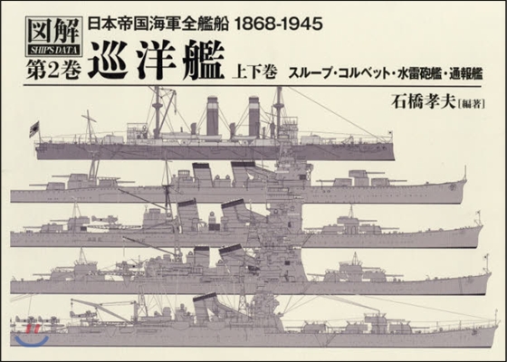 巡洋艦 上下卷 日本帝國海軍全艦船 2