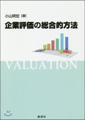 企業評價の總合的方法