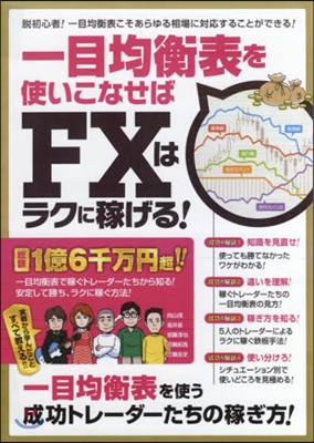 一目均衡表を使いこなせばFXはラクに稼げ