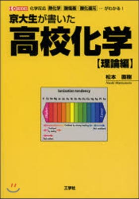 京大生が書いた高校化學 理論編