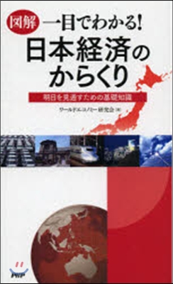 圖解一目でわかる!日本經濟のからくり 明日を見通すための基礎知識