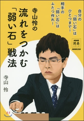 寺山怜の流れをつかむ「弱い石」戰法