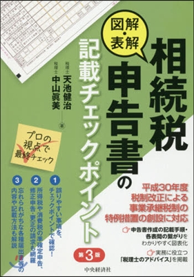 相續稅申告書の記載チェックポイント 3版 第3版