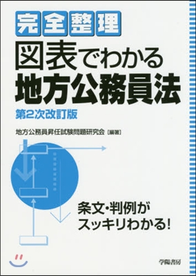 圖表でわかる地方公務員法 第2次改訂版