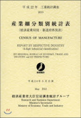 産業細分類別統計表 經濟産業局別.都道府縣別表 平成22年 工業統計調査