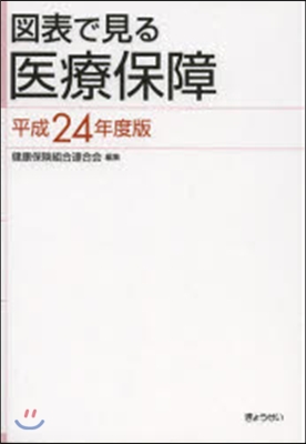 圖表で見る醫療保障 平成24年度版