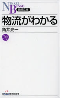 物流がわかる