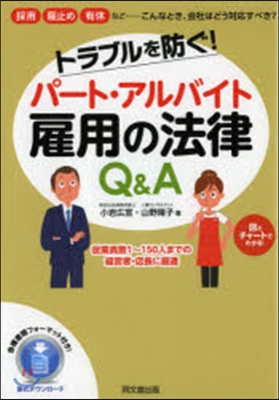 トラブルを防ぐ!パ-ト.アルバイト雇用の