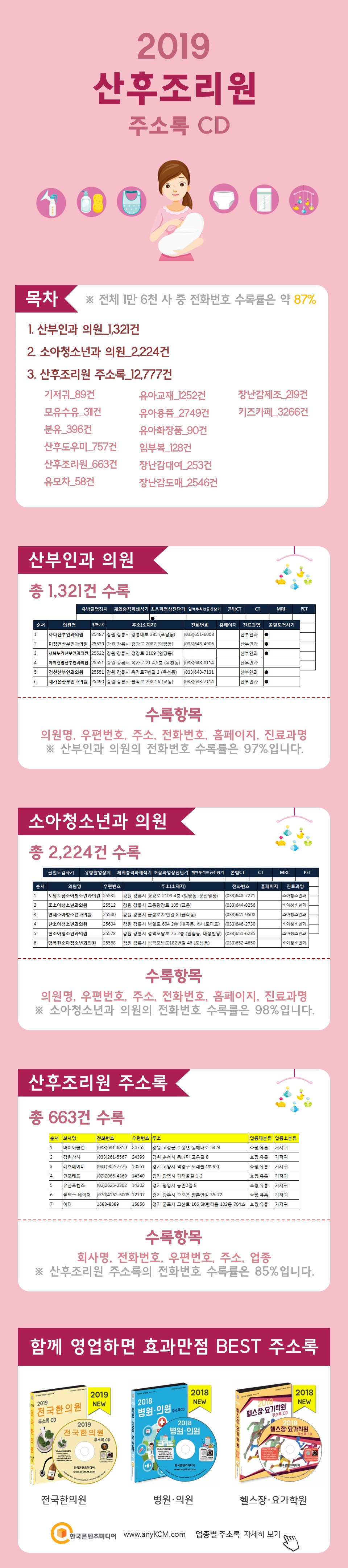 2019 산후조리원 주소록 CD /신, 출산, 육아, 난임, 산부인과, 산후조리원, 조산원, 키즈카페, 임부복, 육아용품, 유아화장품 상세이미지