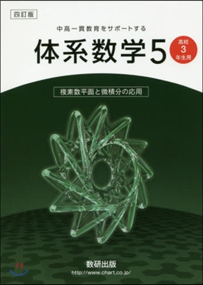 體系數學(5)複素數平面と微積分の應用