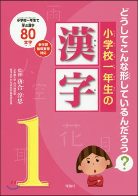 小學校一年生の漢字