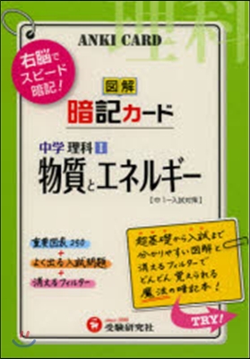 中學暗記カ-ド 物質とエネルギ- 改訂版