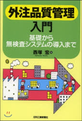 外注品質管理入門－基礎から無檢査システム