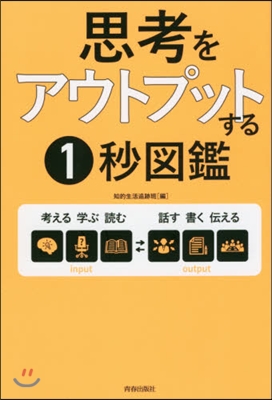 思考をアウトプットする1秒圖鑑