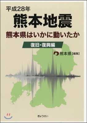 平成28年熊本地震 復舊.復興編 熊本縣