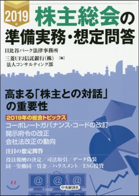 ’19 株主總會の準備實務.想定問答