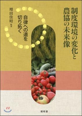 制度環境の變化と農協の未來像 自律への道